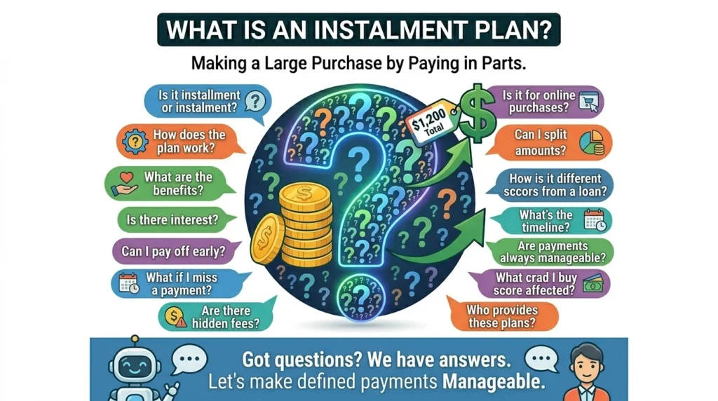 instalments vs installments